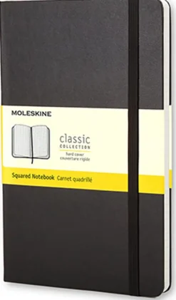 Classic Hard Rutad Pocket Svart