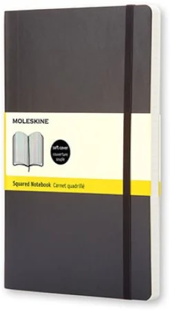 Classic Soft Rutad Pocket Svart