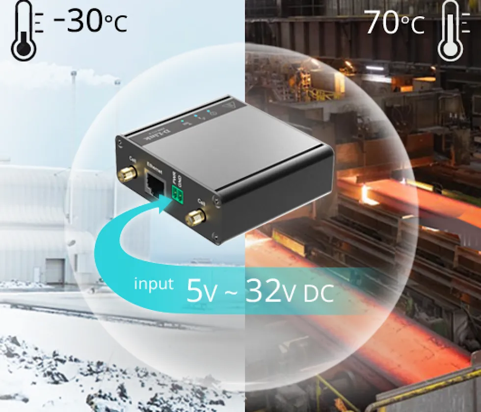 D-LINK 5G LTE M2M Modem