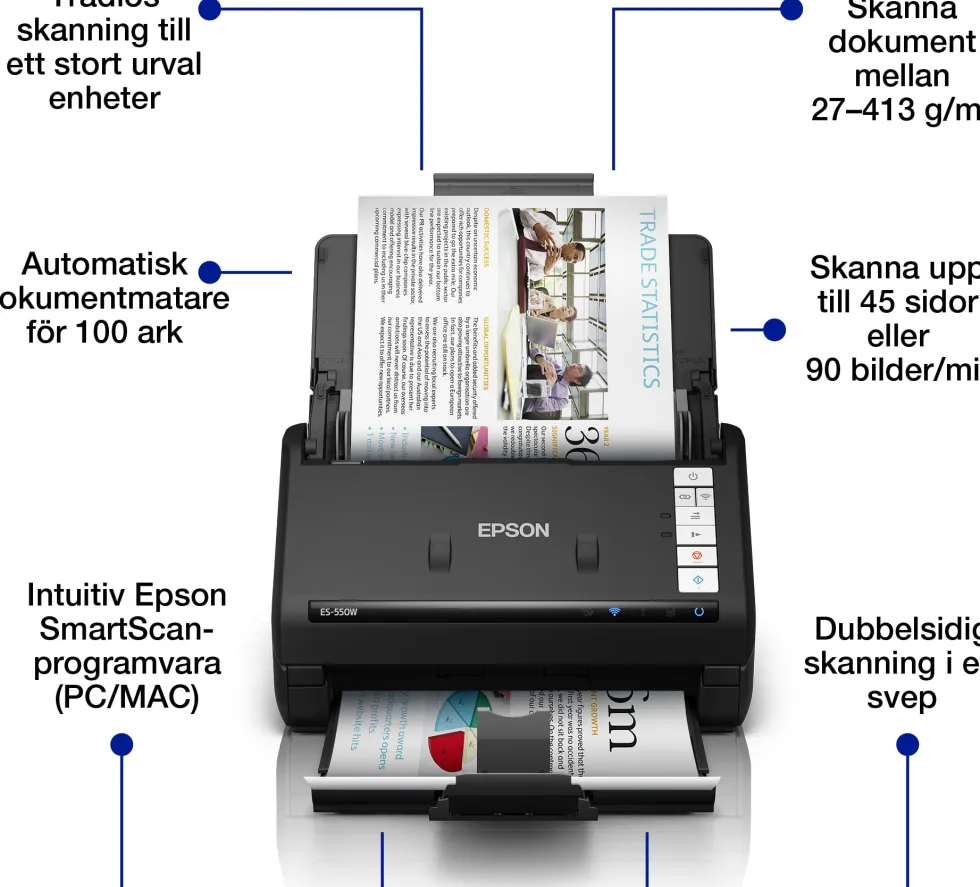 Epson WorkForce ES-550W
