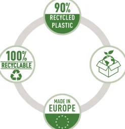 Ficka Leitz Recycle 100my A5 PP 25/fp