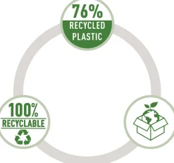 Häftapparat Eco recycleSFC helst. svart