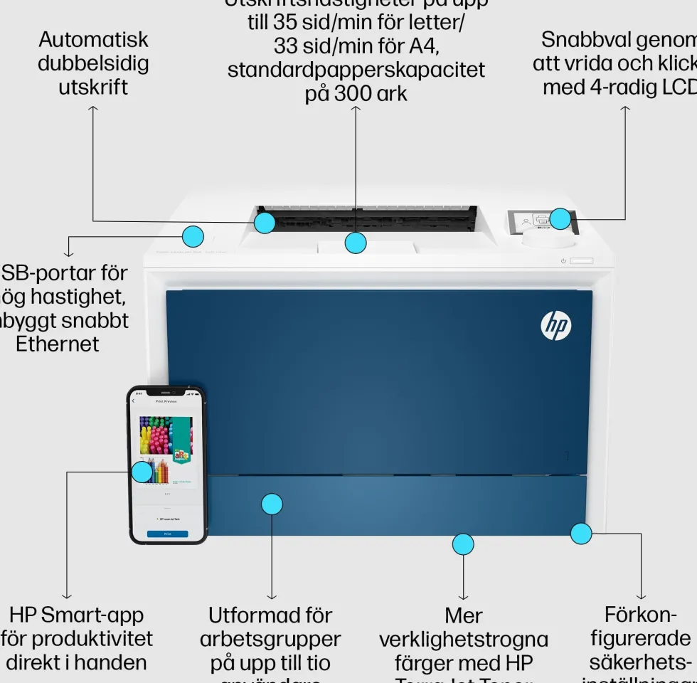 HP Color LaserJet Pro 4202dn
