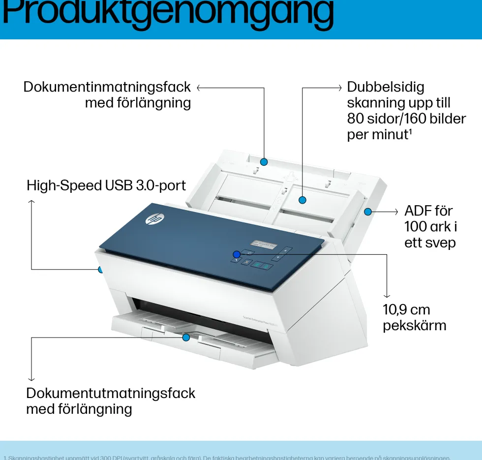 HP ScanJet Ent Flow 9000 s1 Scanner