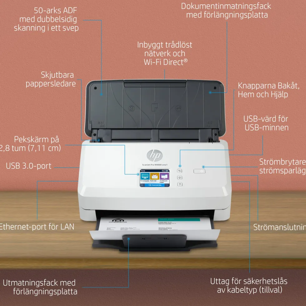 HP ScanJet Pro N4000 snw1 sheet-feed scanner