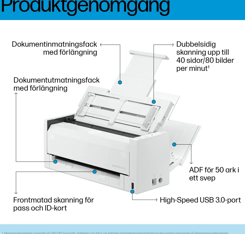 HP ScanJet Pro 4200 s1 Scanner