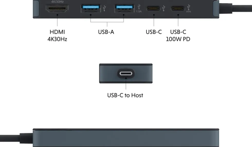 HyperDrive Flex 5 Port USB-C Hub Black
