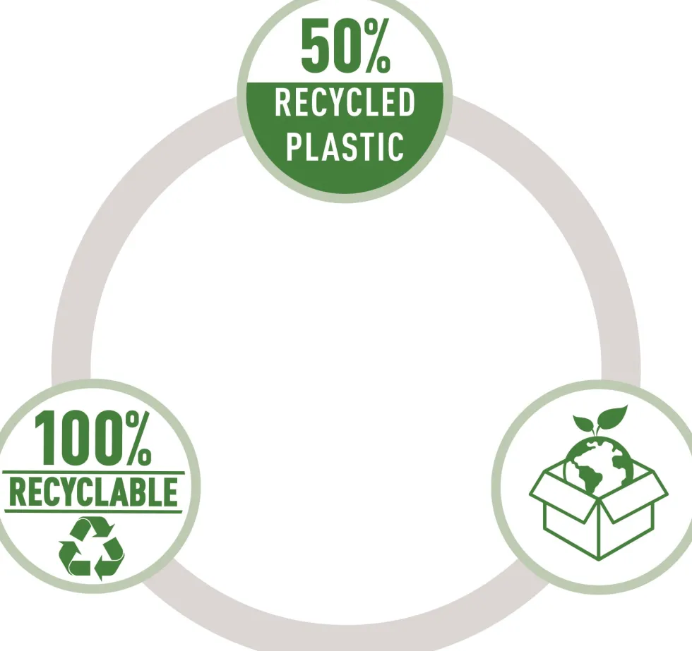 Leitz Recycle Hålslag 2h/10ark EU grön
