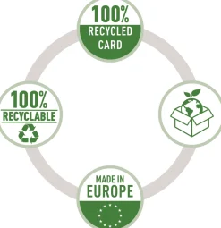 Leitz Recycle Snoddmapp A4 krt röd