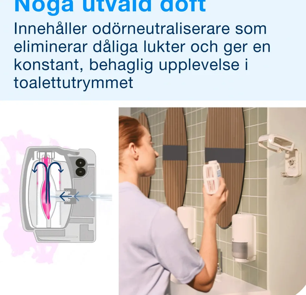 Luktförbättrare TORK A3 Blom