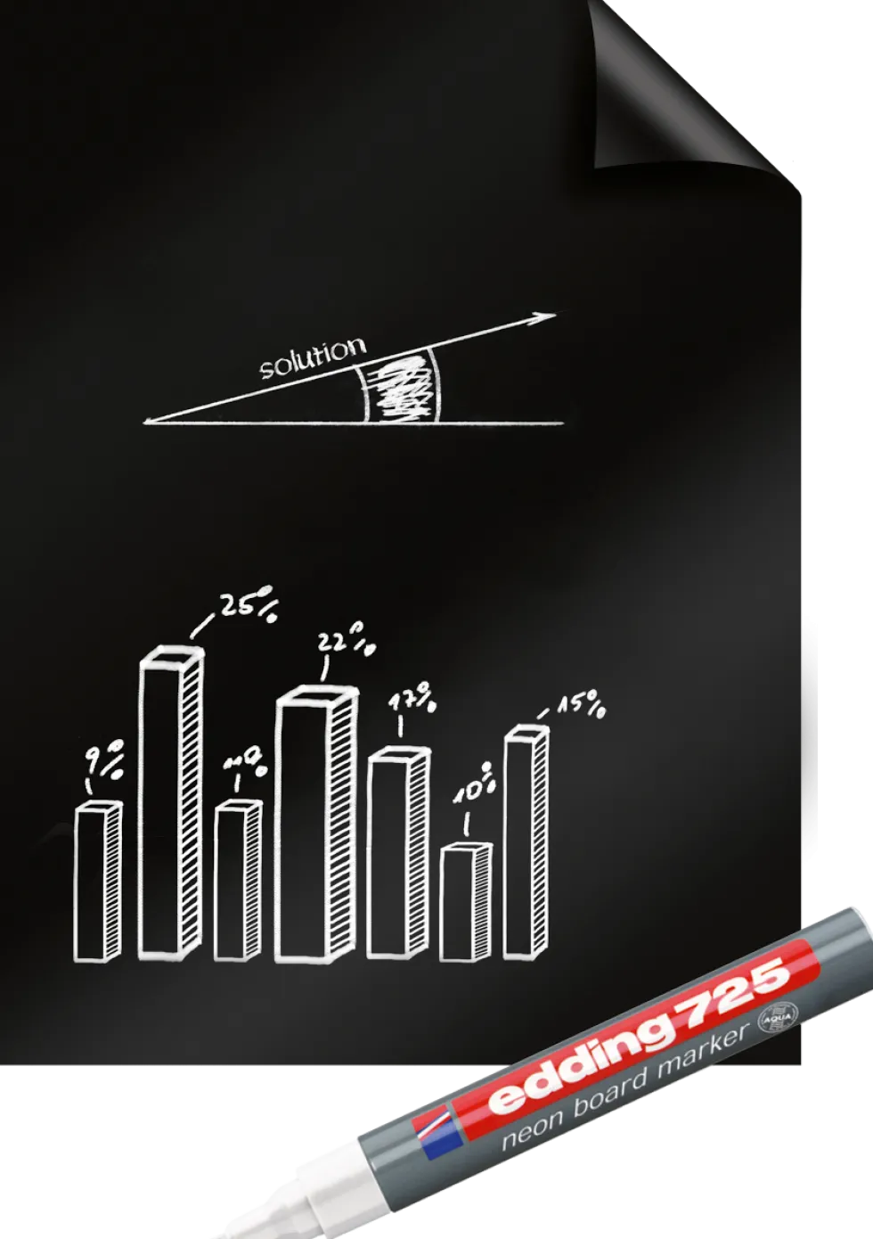 Magic Chart svart suddbar 25ark