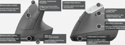 Mus LOGITECH MX Vertical Ergonomic svart