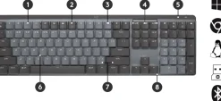 MX Mech. Wireless Illum Perf. Keyb Linear Graphite (Nordic)