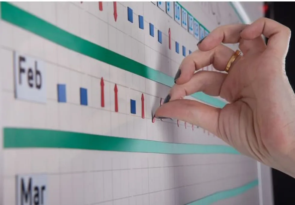 Planeringskit BI-OFFICE Whiteboard