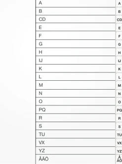 Register vit PP A4 A-Ö