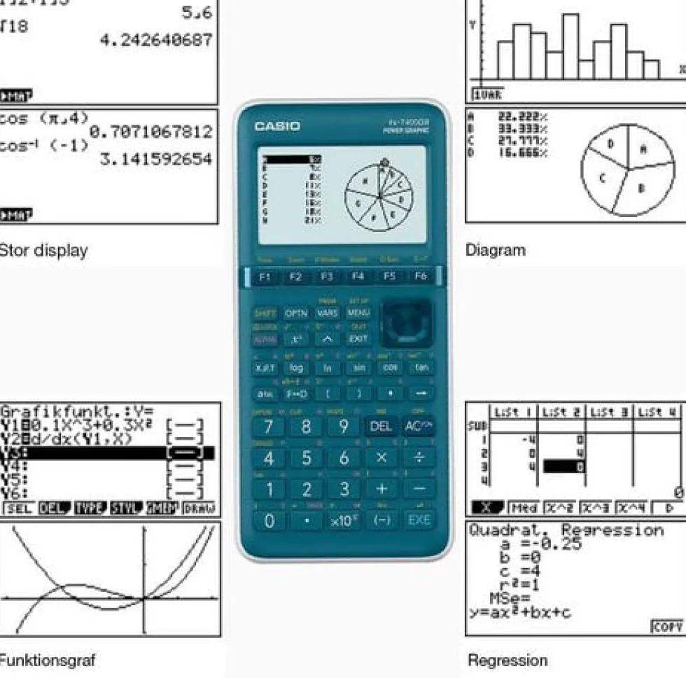 Räknare Teknisk CASIO FX-7400GIII