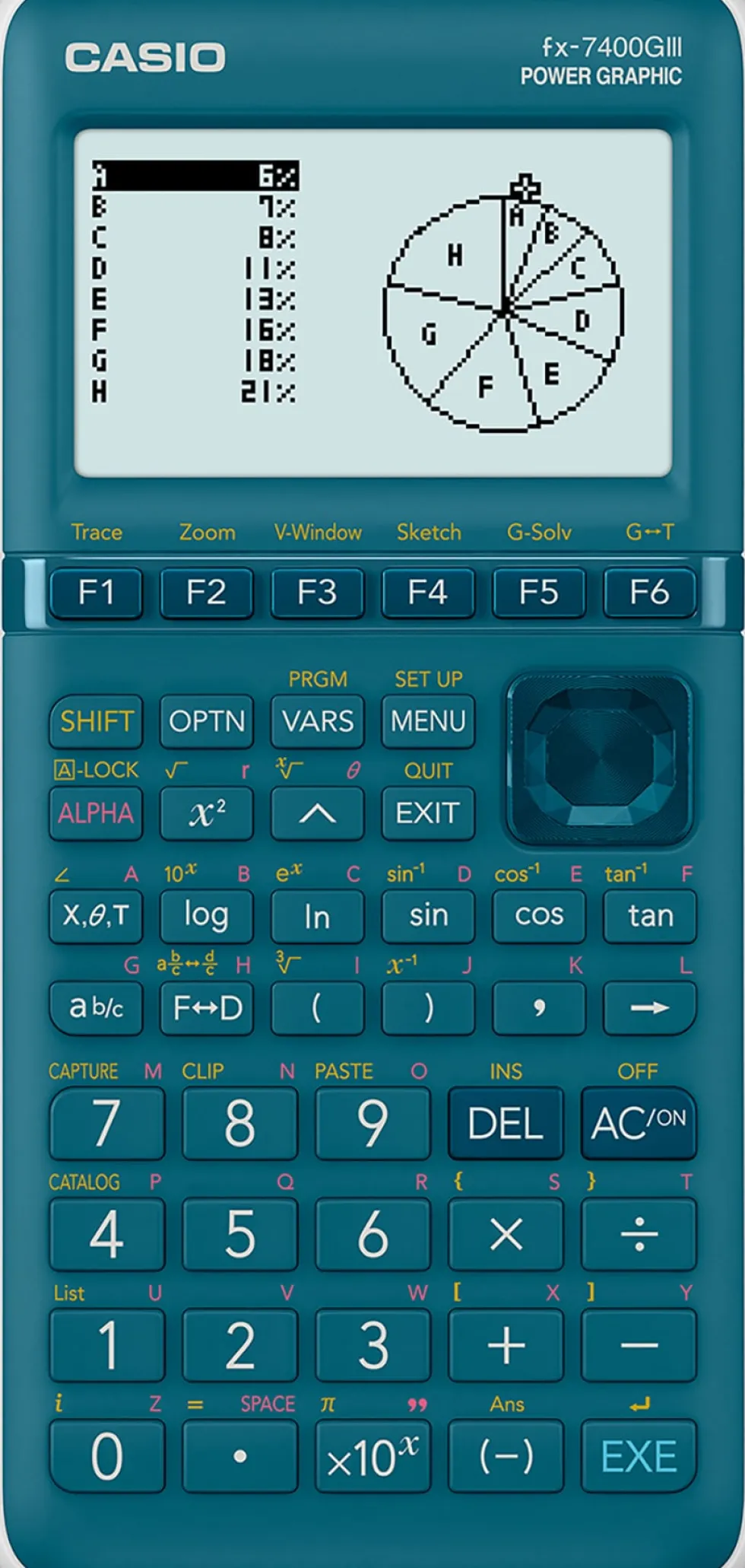 Räknare Teknisk CASIO FX-7400GIII