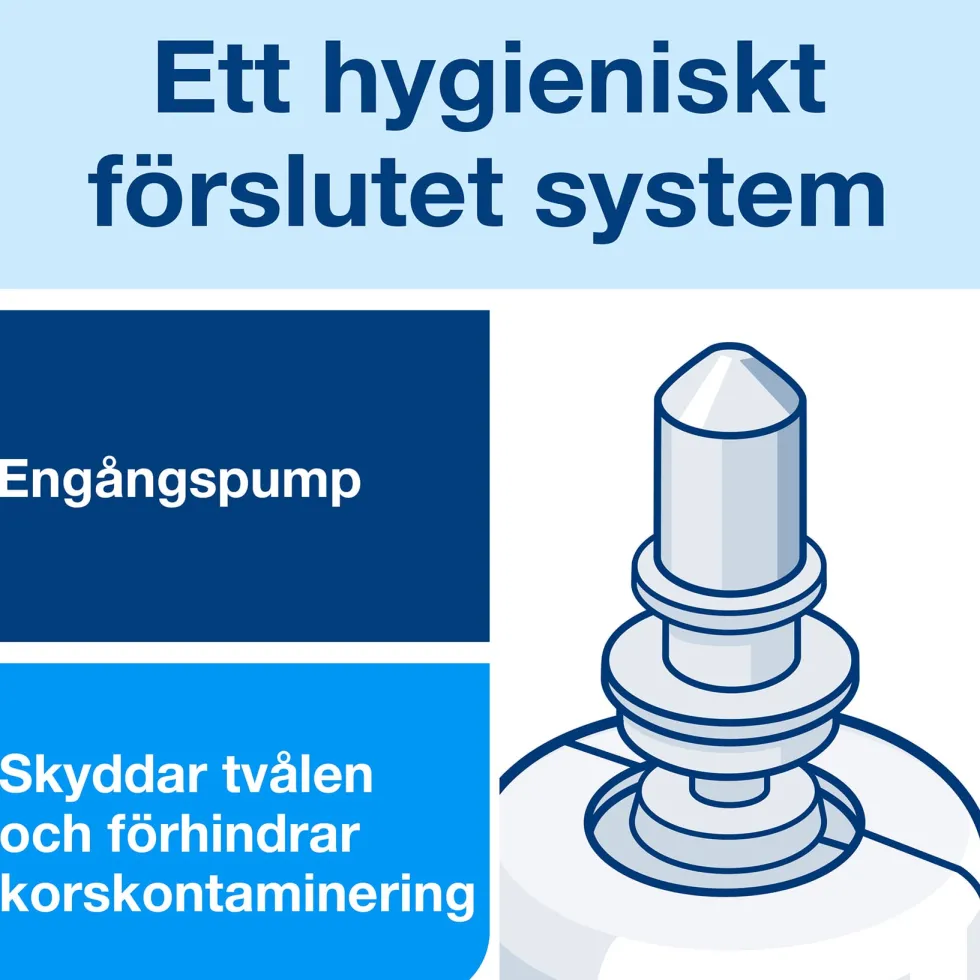 Skumtvål TORK Extra Mild S4, 1L