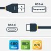 StarTech 4m 13ft USB C to A Cable - USB 2.0 USB-IF Certified
