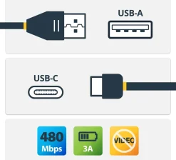 StarTech 4m 13ft USB C to A Cable - USB 2.0 USB-IF Certified