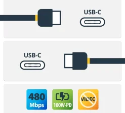 StarTech 4m USB C Cable w/ PD - 13ft USB Type C Cable - 5A Power