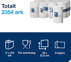 Torkrulle TORK Plus Advanced M1 214ark