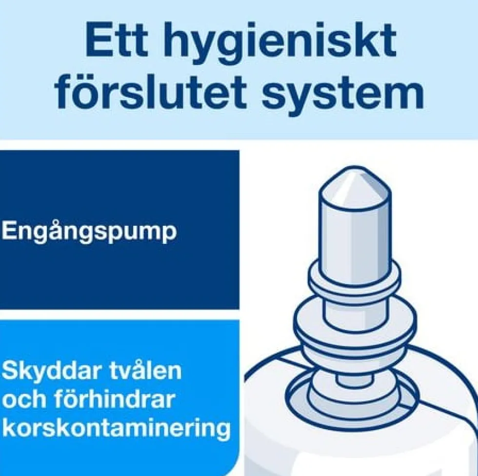 Tvål TORK S4 Industri 1L