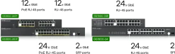 Zyxel GS1900-24EP - Switch - smart - 24 x 10/100/1000 (12 PoE)